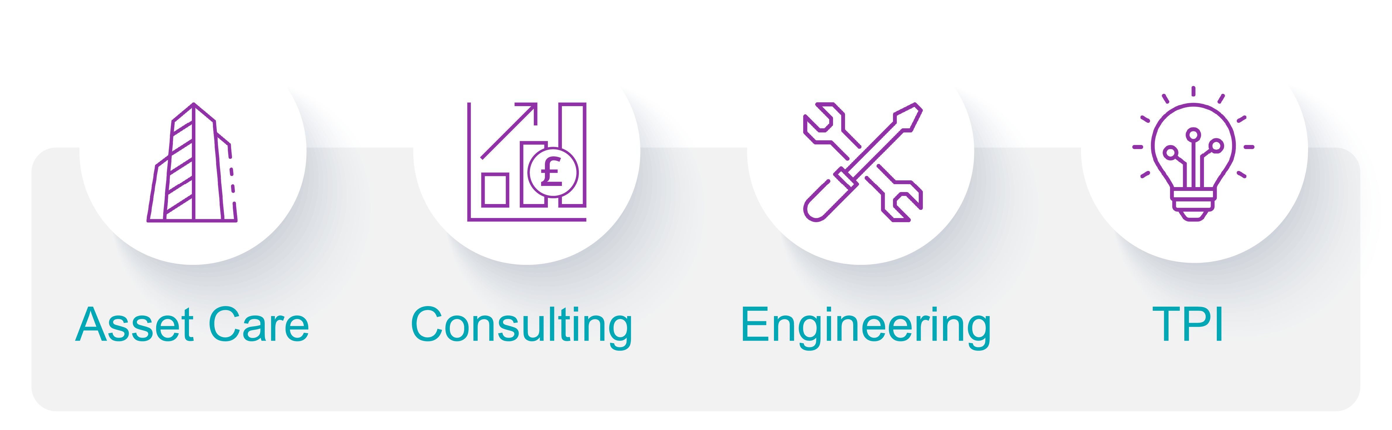 Industry Icons - ASSET CARE - CONSULTING - ENGINEERING - TPI